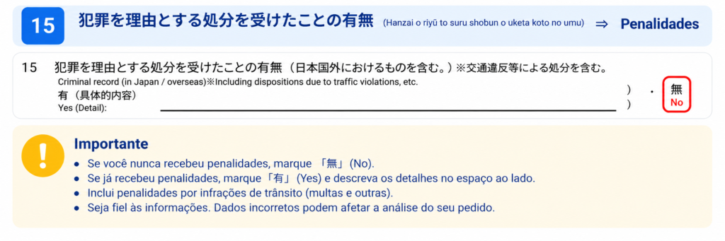 Campo 15 do formulário de renovação do visto japonês: indicação sobre a existência ou não de penalidades decorrentes de crime.