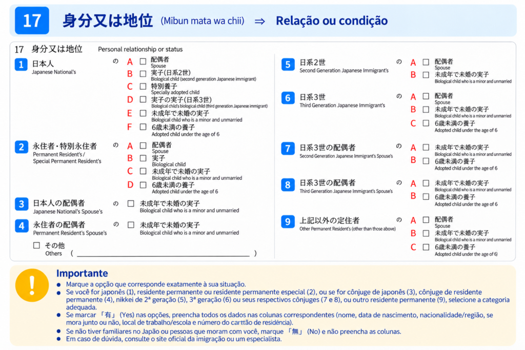 Campo 17 do formulário de renovação do visto japonês: preenchimento da relação ou condição do solicitante correspondente ao status de residência.
