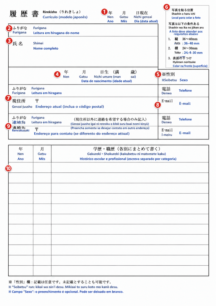 Primeira página do currículo japonês Rirekisho com campos numerados de 1 a 10